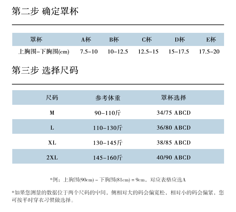 088 立体式无痕聚拢文胸——重塑自然曲线,解锁全天舒适美学