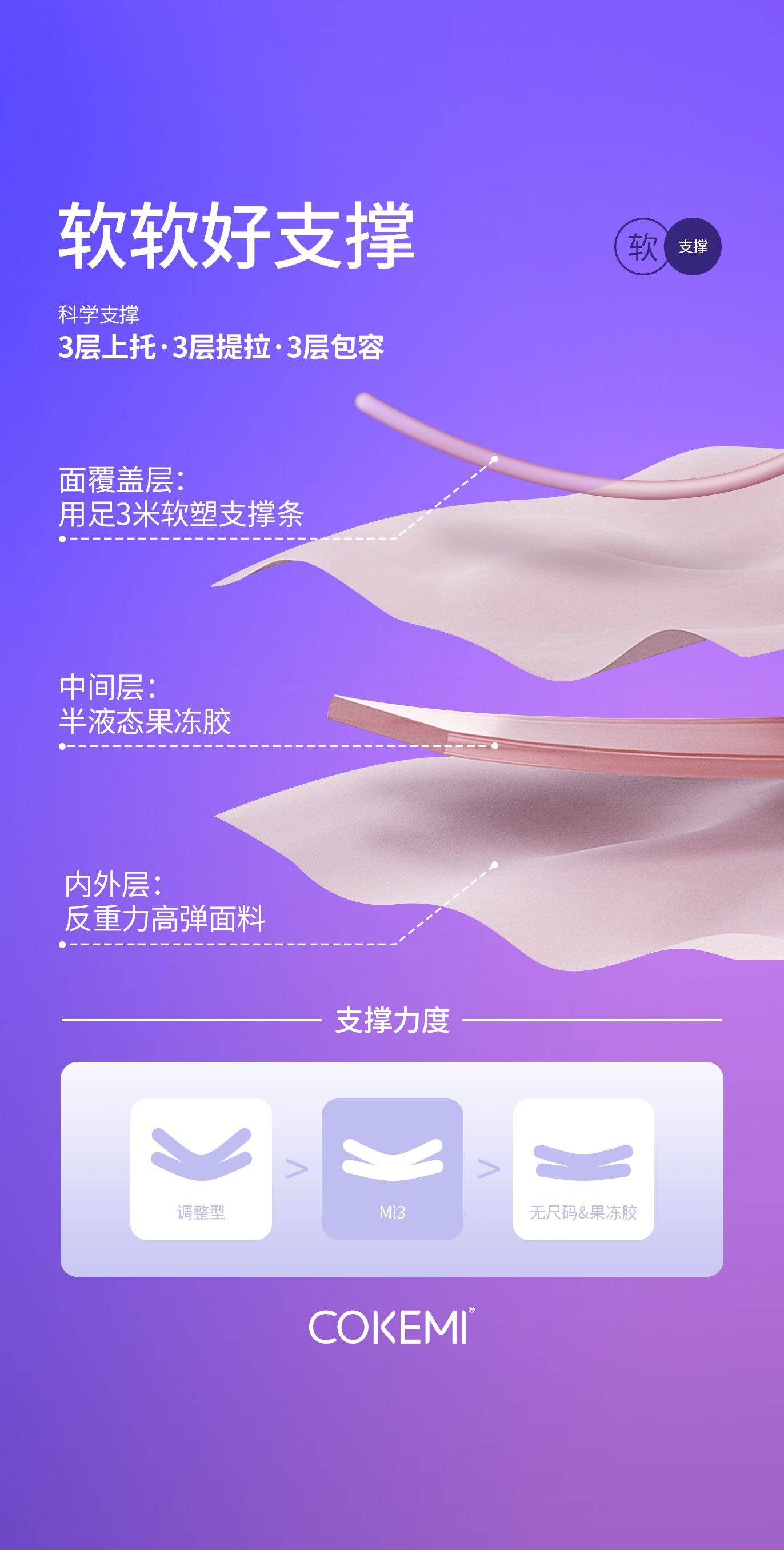 52002 明星轻塑背心Bra