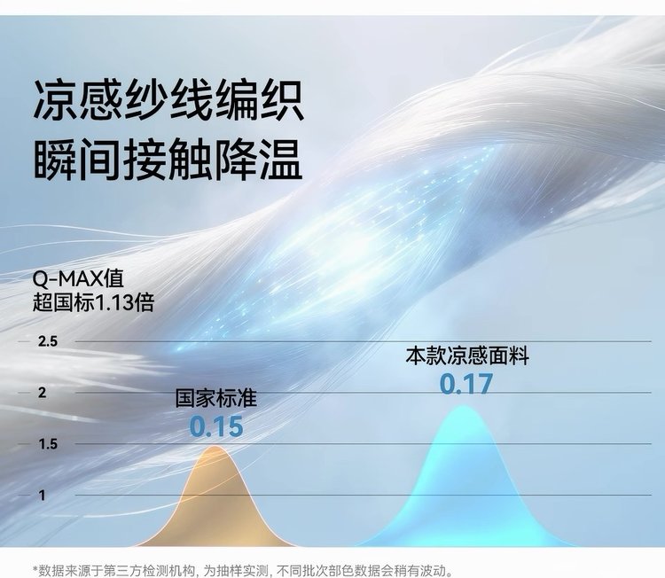 B985|裸感冰肌细肩带 Bra